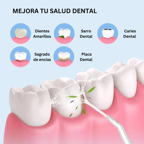 Irrigador Bucal AquaSmile